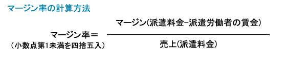 マージン率計算方法
